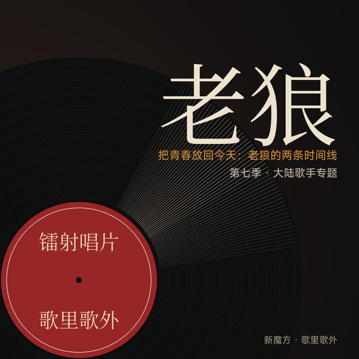 把青春放回今天：老狼的两条时间线 封面