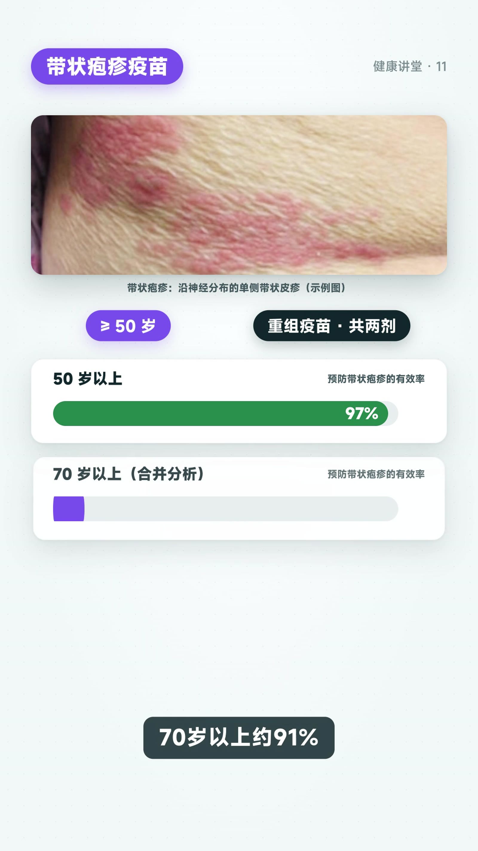疫苗与免疫怎么读:谁值得打、抗体怎么看